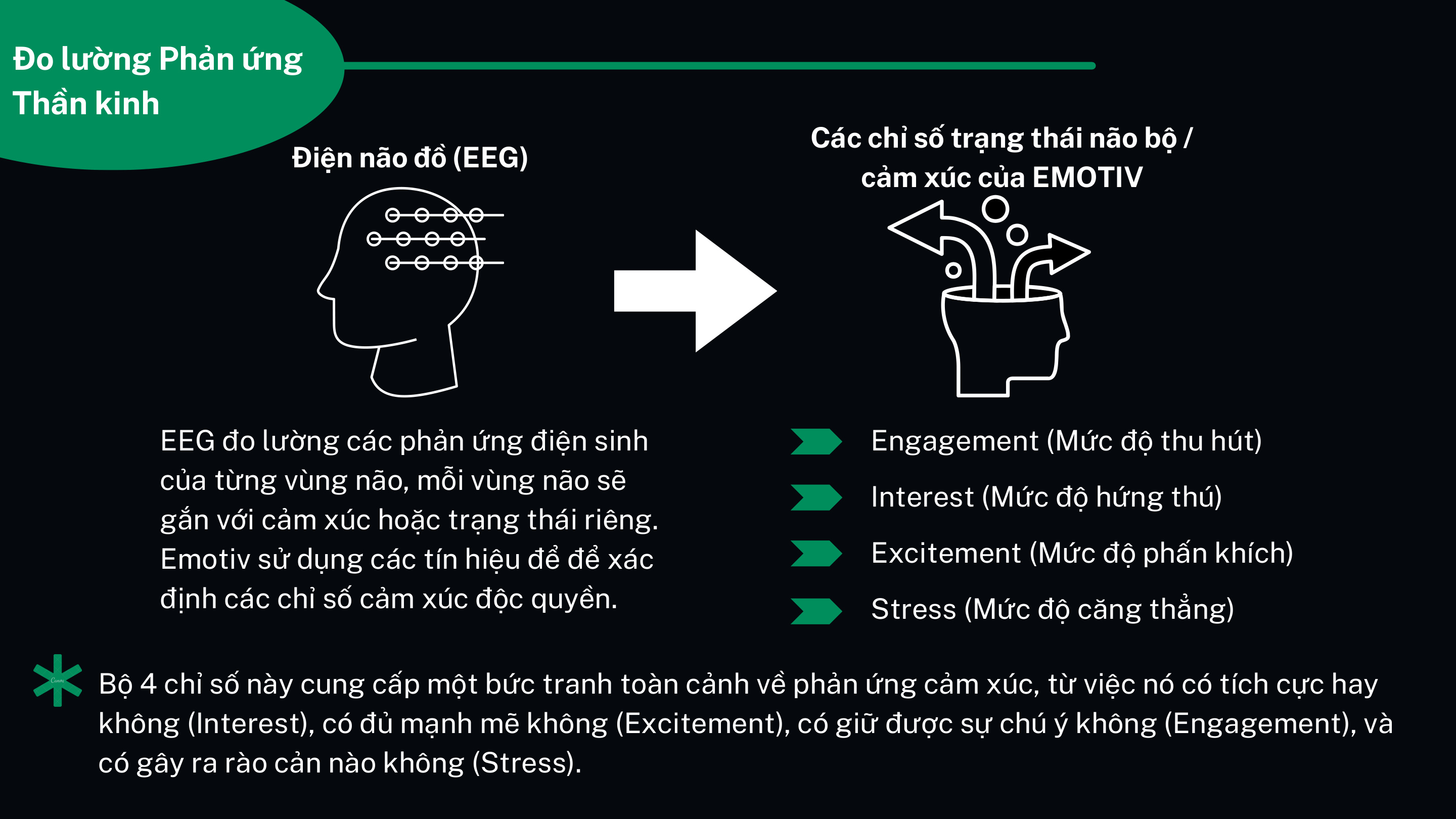 Vinamilk screenshot 3