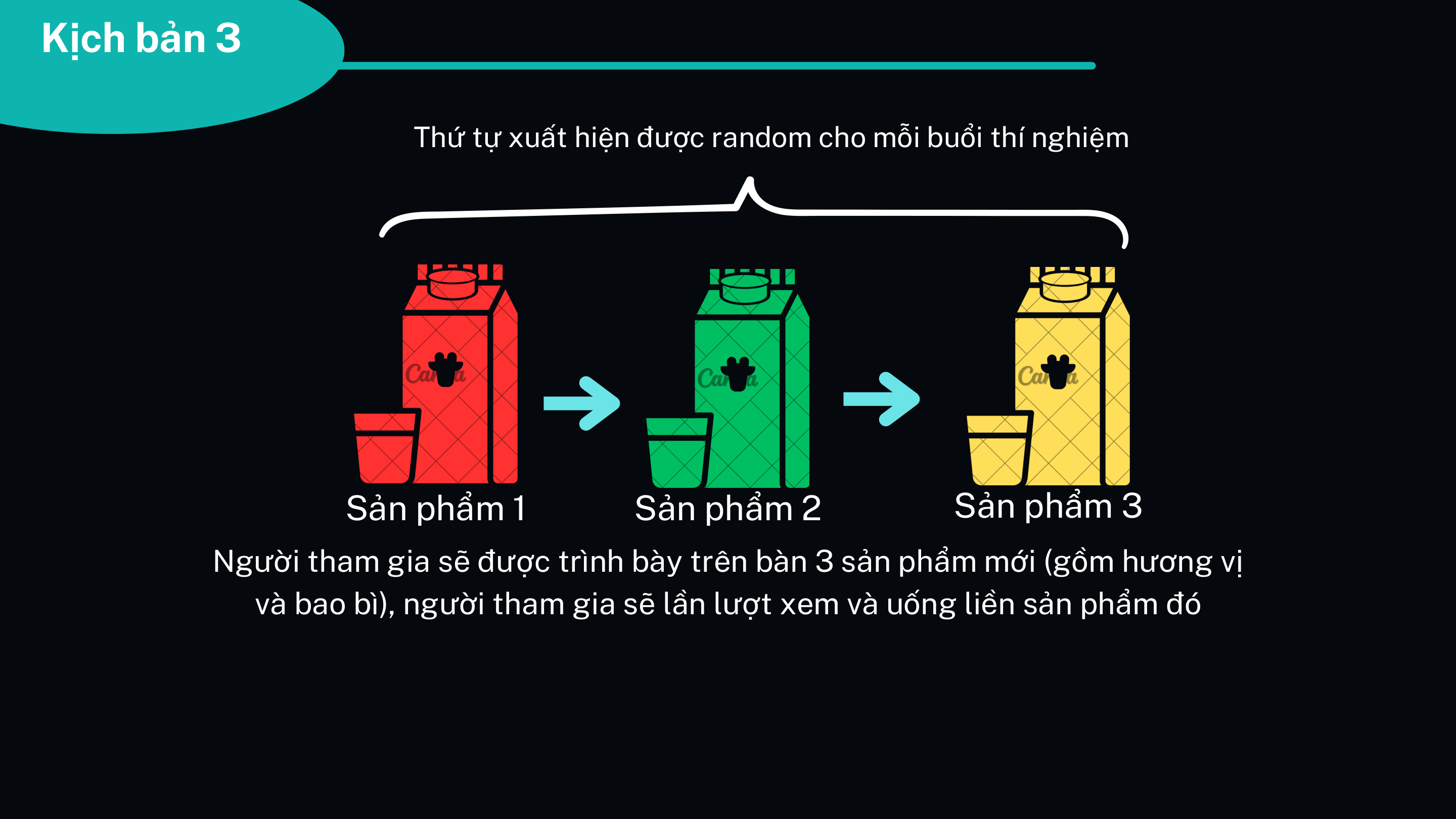 Vinamilk screenshot 6