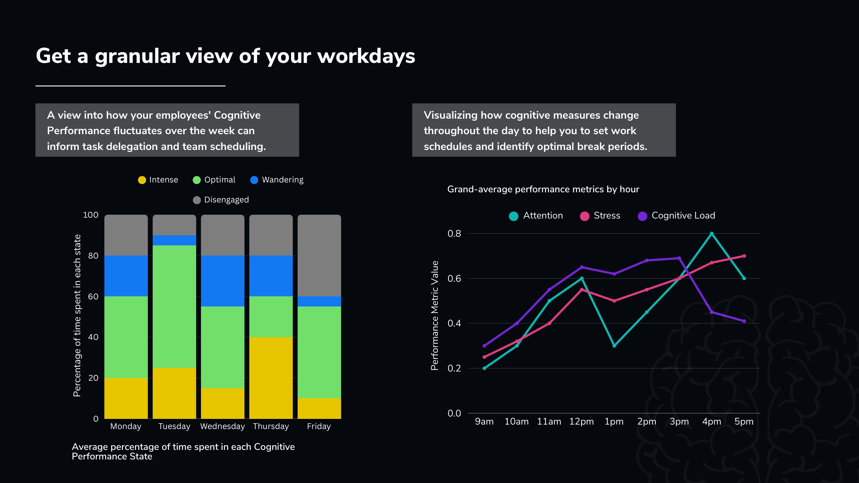 Wellness screenshot 8