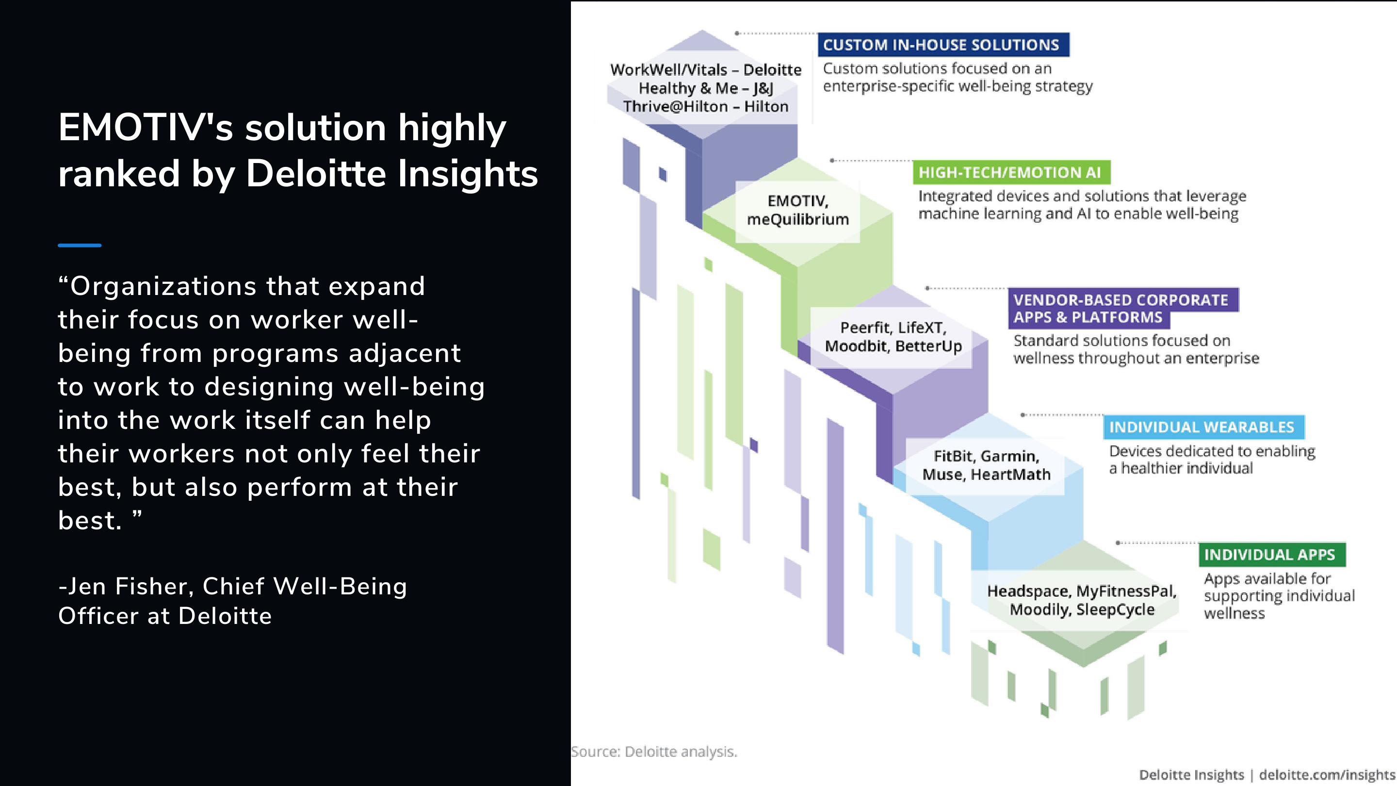 Wellness screenshot 9